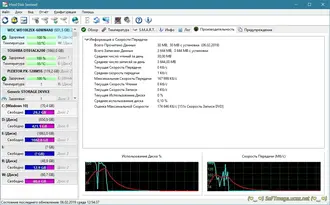 скачать торрент Hard Disk Sentinel Pro 6.30.3 Beta + Portable