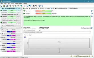 скачать торрент Hard Disk Sentinel Pro 6.30.3 Beta + Portable